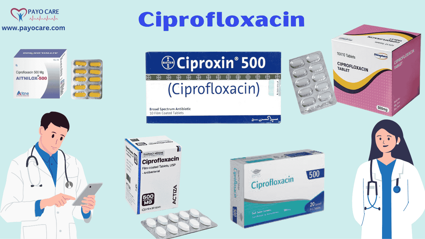 Ciprofloxacin: Uses, Benefits & Side Effects