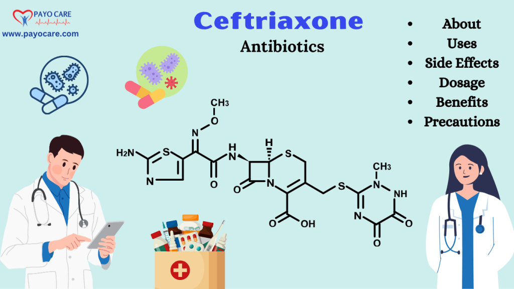Ceftriaxone: Uses, Benefits, Side Effects, Dosage, Warnings, and More