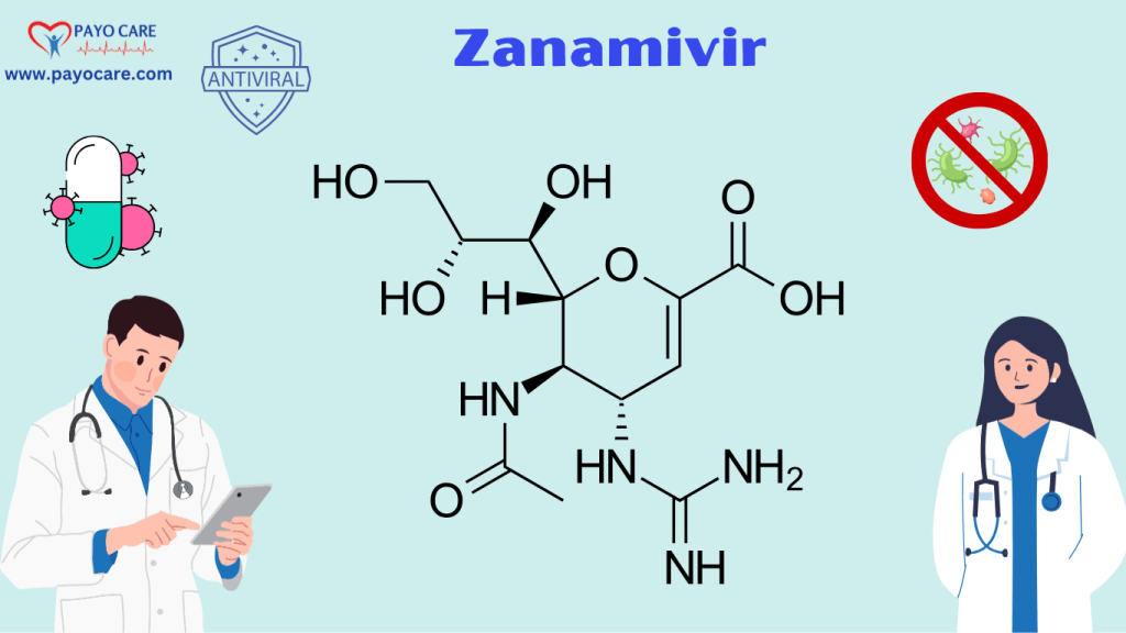 Zanamivir: Uses, Benefits, Side Effects, Dosage, Warnings, and More