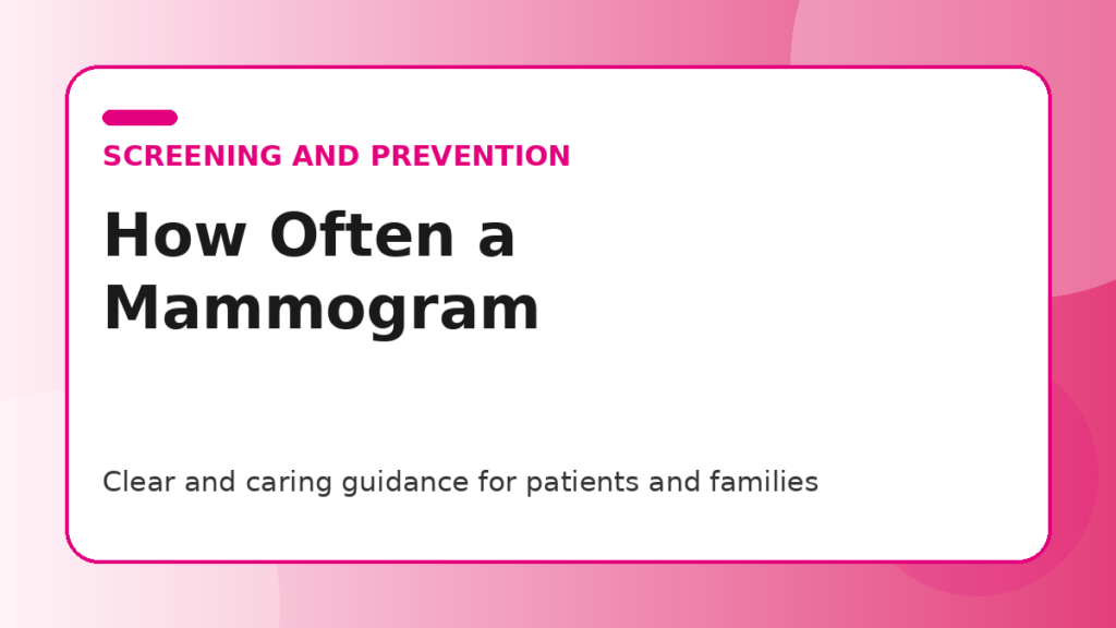 Pink title graphic for a guide to how often you should get a mammogram for patients and families